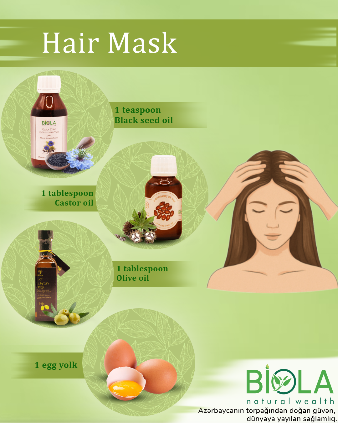 Natural Hair Mask №2