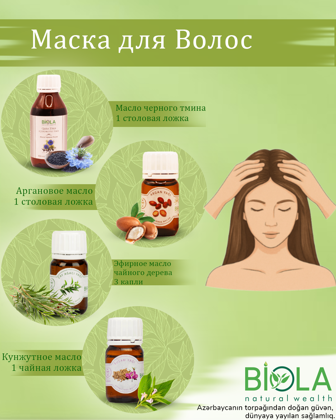 Натуральная Маска для Волос №1