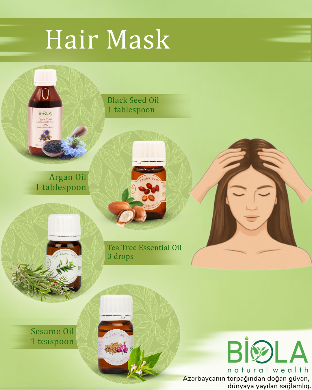 Natural Hair Mask №1