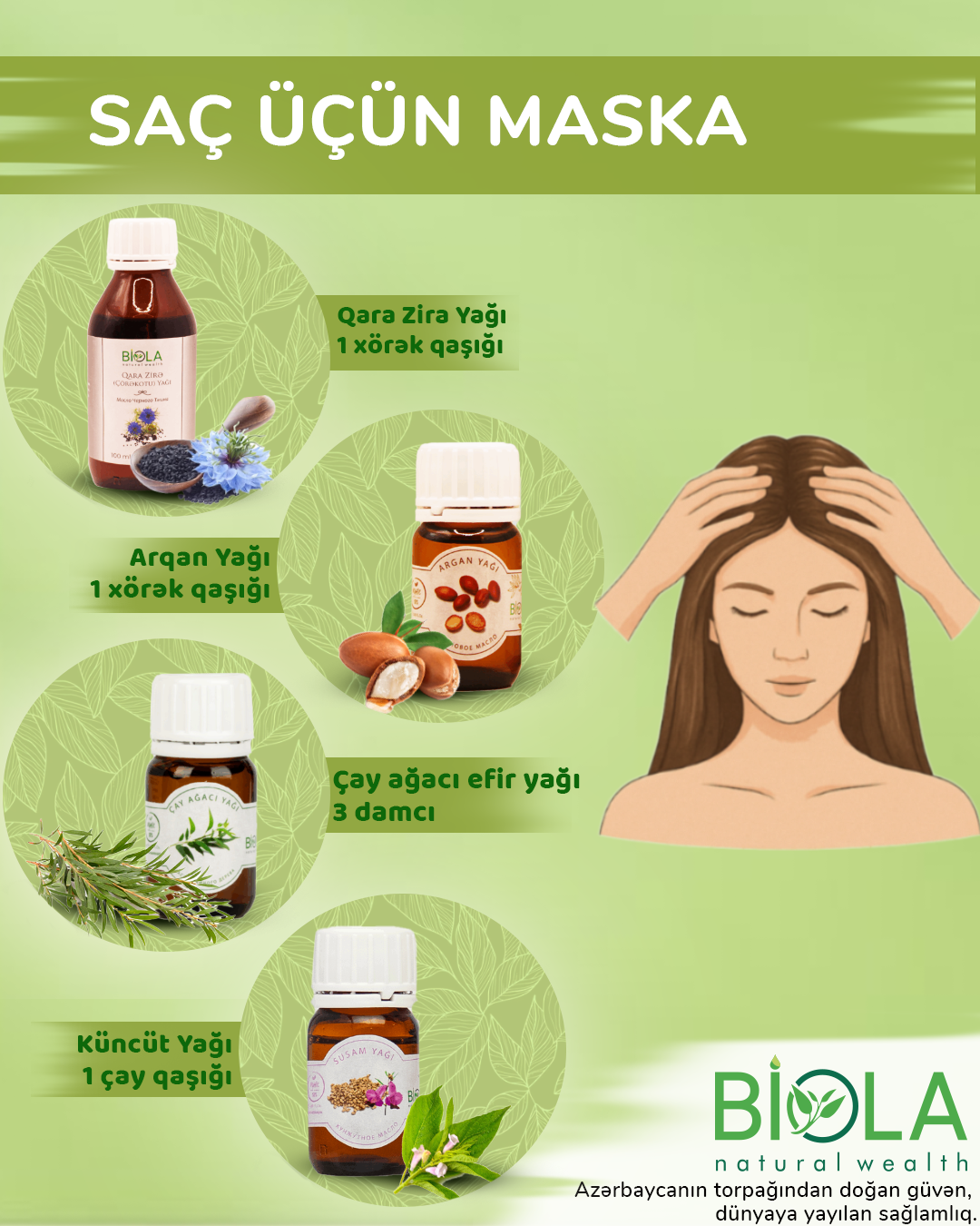 Təbii Saç Maska №1