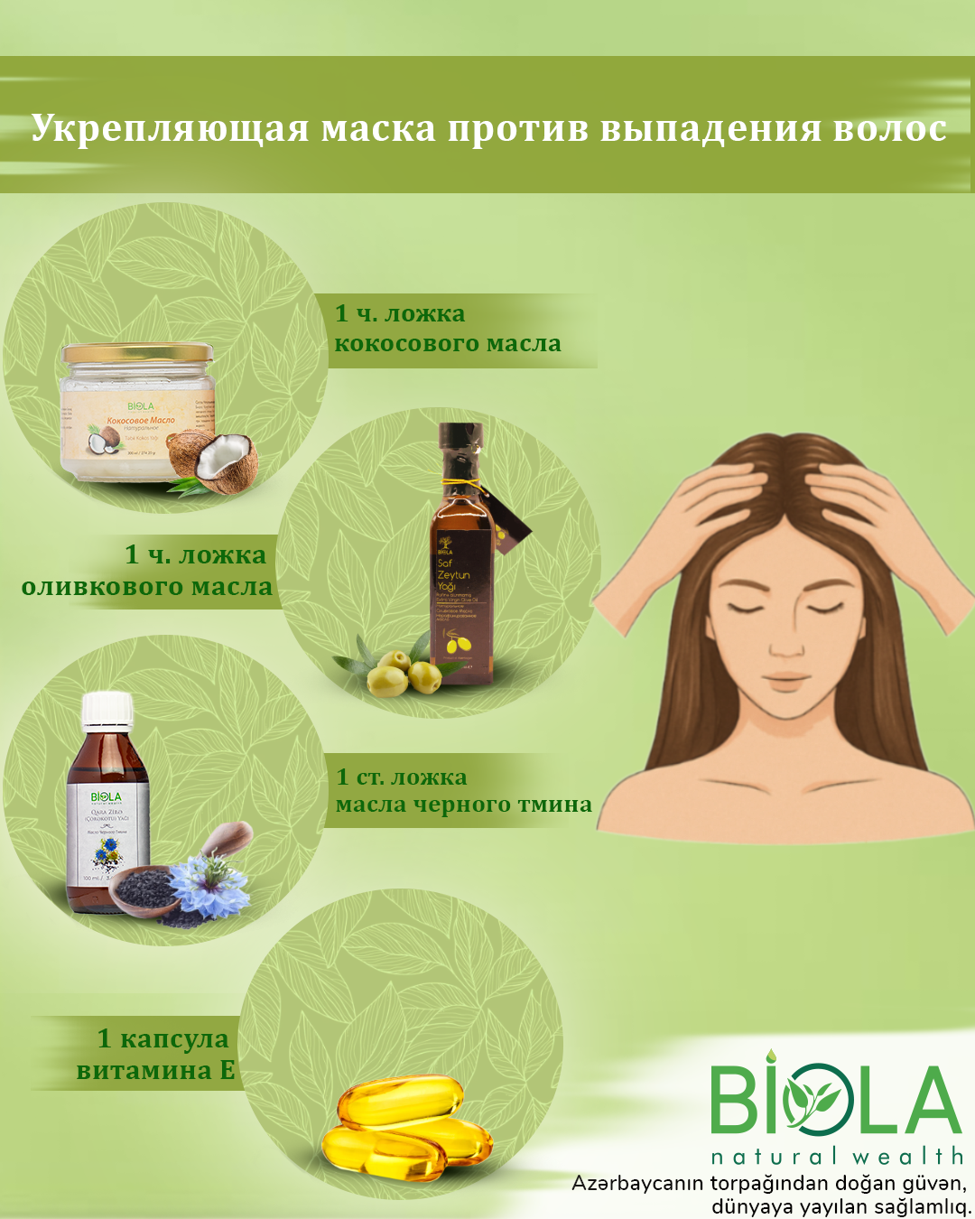 Натуральная Маска для Волос №5